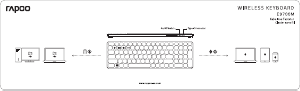 Руководство Rapoo E9700M Клавиатура