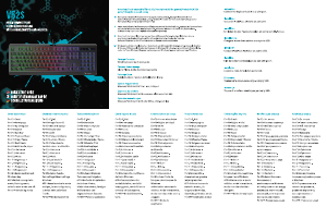 Руководство Rapoo V52S Клавиатура