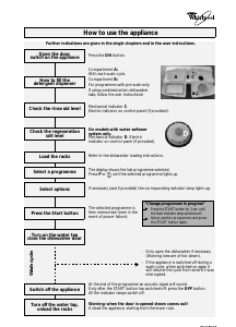 Manual Whirlpool ADG 7430 Dishwasher