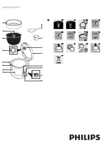 说明书 飞利浦 HD4729 电饭锅