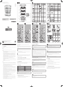 Manual de uso Philips HD9125 Vaporera