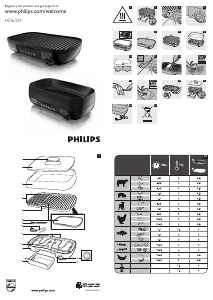 Manuale Philips HD6324 Griglia da tavolo