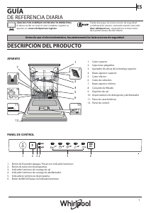 Manual de uso Whirlpool WI 3010 Lavavajillas