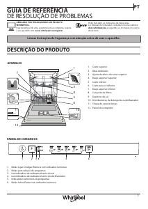 Manual Whirlpool WI 3010 Máquina de lavar louça