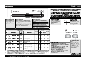 Handleiding Whirlpool ADP 6332 Vaatwasser