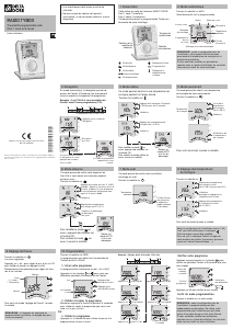 Mode d’emploi Delta Dore Radio Tybox 820 Thermostat