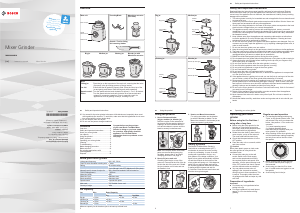 Manual Bosch MGM6644BIN Blender