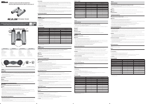 Használati útmutató Nikon Aculon T51 10x24 Két szemlencsés távcső