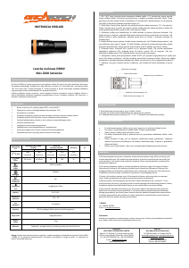 Instrukcja OrcaTorch D900V Latarka