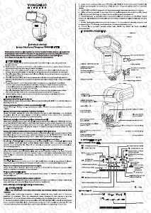 Instrukcja Yongnuo Speedlite YN600EX-RT II Lampa błyskowa