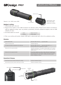 Manuál GP PR57 Kapesní svítilna