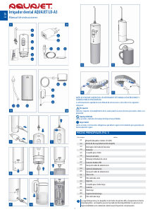Manual de uso Aquajet LD-A3 Irrigador bucal