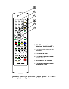 Instrukcja Elmak MAK 2000 Pilot telewizyjny