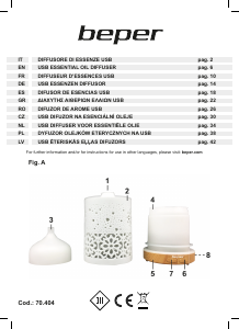 Manuale Beper 70.404 Diffusore di aromi