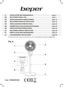 Manuale Beper P206VEN160 Ventilatore