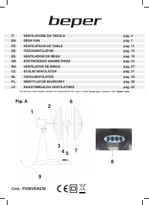 Rokasgrāmata Beper P206VEN230 Ventilators