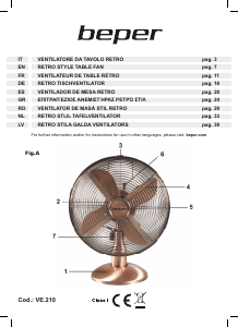 Manual de uso Beper VE.210 Ventilador