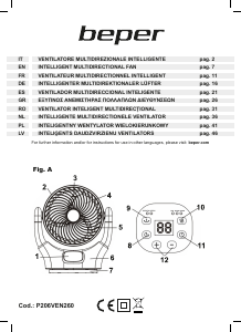 Manual Beper P206VEN260 Fan