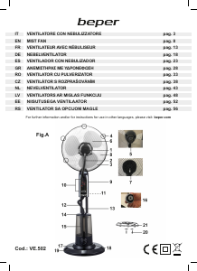 Handleiding Beper VE.502 Ventilator