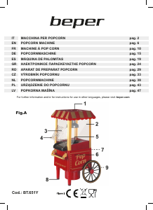 Manual Beper BT.651Y Popcorn Machine