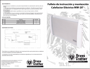 Manual de uso Ursus Trotter MW-20D Calefactor