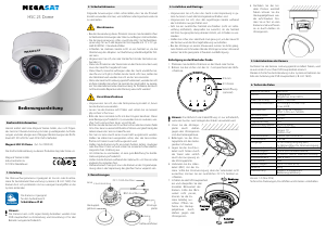 Handleiding Megasat HSC 25 Dome Beveiligingscamera