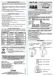 Manual de uso Tefal LN2815MX Power Mix Batidora