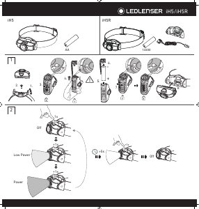 Bedienungsanleitung Led Lenser iH5R Taschenlampe