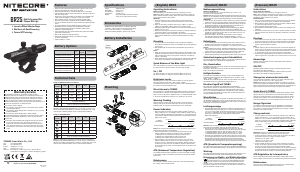 Mode d’emploi Nitecore BR25 Éclairage vélo