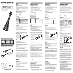 Manual Nitecore MH40GTR Lanternă