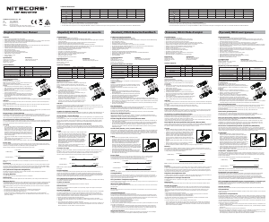 Manual Nitecore MH23 Lanternă