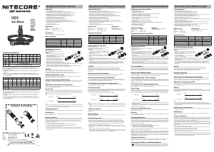 Manual Nitecore HC33 Flashlight