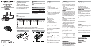 Mode d’emploi Nitecore HC65M V2 Lampe de poche