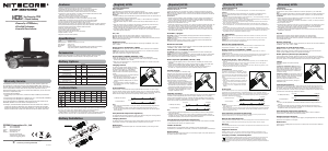 Manuale Nitecore HC35 Torcia