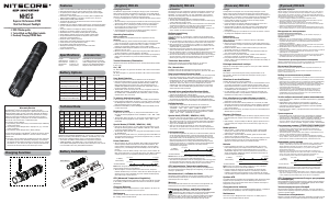 Manuale Nitecore MH12S Torcia