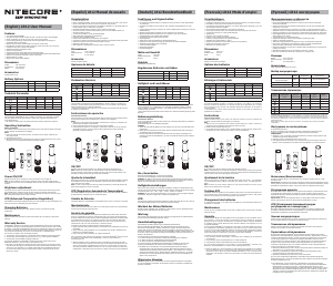 Handleiding Nitecore LR12 Zaklamp