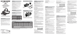 Руководство Nitecore HC68 Фонарь