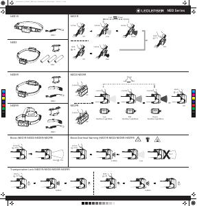 Manuale Led Lenser NEO3 Torcia