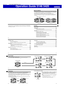 Casio g cheap shock 5146 manual