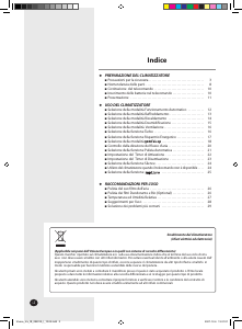 Manuale Samsung AQV12VBCX Condizionatore d’aria