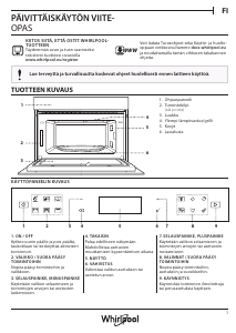 Käyttöohje Whirlpool W6 MD440 NB Mikroaaltouuni