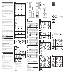 사용 설명서 필립스 HR1686 핸드 블렌더