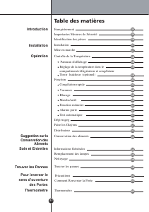 Mode d’emploi LG GC-F4092WHT Réfrigérateur combiné