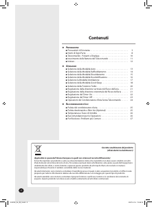Manuale Samsung AQV24FAN Condizionatore d’aria