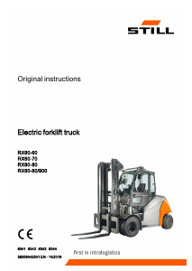 Manual Still RX60-80 Forklift Truck