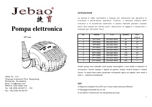Manuale Jebao EFP-13000 Pompa per fontana