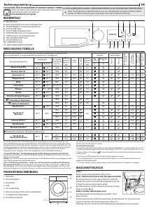 Bedienungsanleitung Bauknecht WATK Sense 86S 41 N Waschtrockner