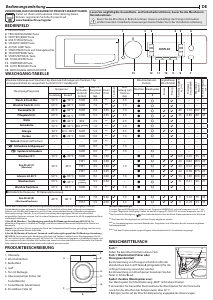 Bedienungsanleitung Bauknecht WATK Sense 97S 52 N Waschtrockner