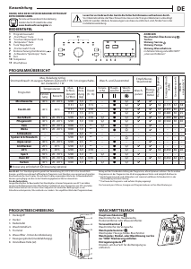 Bedienungsanleitung Bauknecht WAT 6313 C Waschmaschine