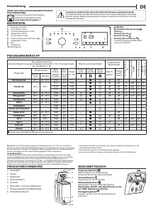 Bedienungsanleitung Bauknecht WMT Eco Smart 6513 Z C Waschmaschine